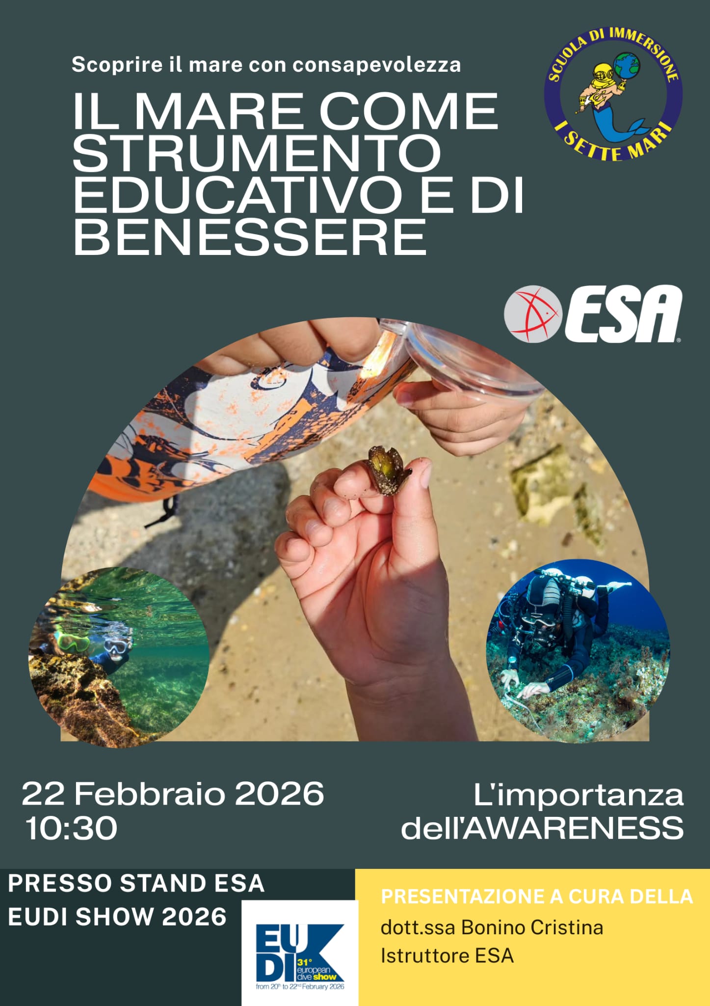 Una questione di awareness